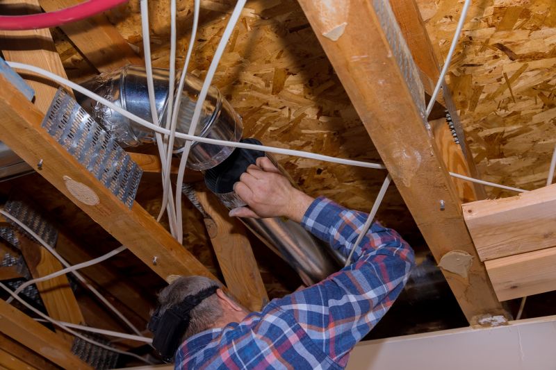 Central HVAC Installation in Columbus, OH